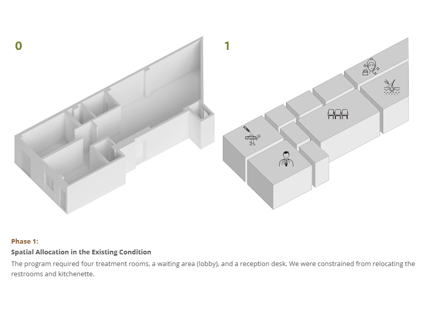 Dermis clinic interior design, slide no. 0